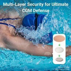 KOVOQ Dexcom G7 overpatch tan adhesive close-up highlights skin-friendly design
