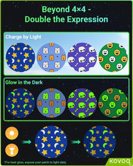 Bright glow design of KOVOQ GlowArmor patches for Dexcom G7.