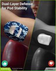 KOVOQ Omnipod5 overpatch camouflage style 2 demonstrates skin-friendly adhesive for long-lasting comfort