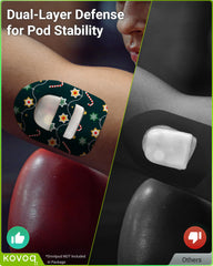 KOVOQ Omnipod 5 Overpatches perfect fit for Omnipod 5 and DASH