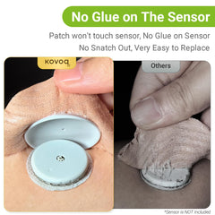 KOVOQ reusable hardshell cover for Libre 2 shields against bumps.