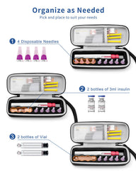 Krypthos needle pockets organized for quick access.
