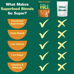 Kuli Kuli Gut Bliss powder dissolving in water illustrates quick hydration mix.