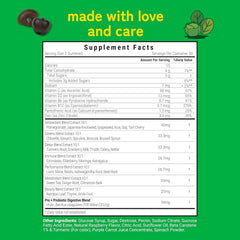 Kwala Nutrition Super Greens Raspberry flavor close-up, tasty daily greens