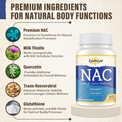 Kynderynl NAC capsules arranged for easy daily routine