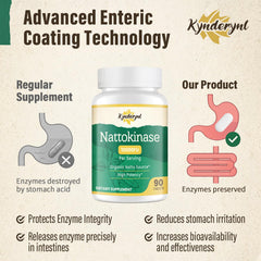 Close-up of enteric coating on nattokinase tablet for intestinal release.