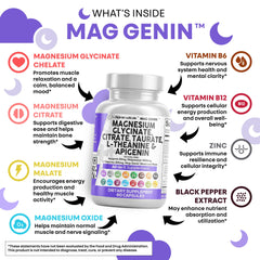 Label close-up of Clean Nutraceuticals Mag Genin magnesium complex for better absorption