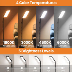 LASTAR light therapy lamp panel delivers bright, even light for focused sessions.