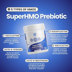 Layer Origin SuperHMO smoothie glass illustrating versatile mixing options.