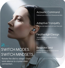 LC-dolida Adjustable Ear Plugs showing 14-35 dB SNR protection for varied environments.