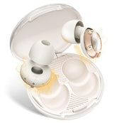 LC-dolida Adjustable Ear Plugs in high mode for focused work or study.