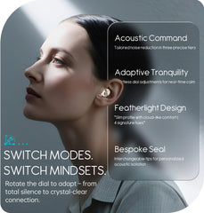 LC-dolida Adjustable Ear Plugs in medium mode balancing noise and conversation.