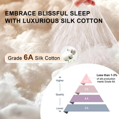 Soft cotton inner lining enhances breathable comfort for sensitive skin