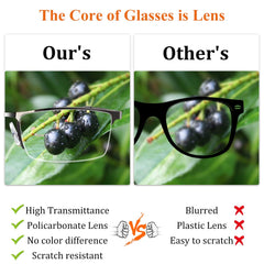 Lcbestbro blue light filter glasses help reduce glare during screen time.