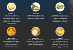 Leading Edge Health Semenhance packaging box provides quick overview of product benefits.