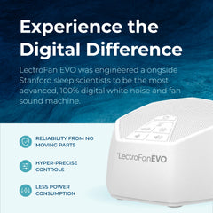 LectroFan EVO control panel displaying precise volume control for masking noise