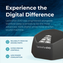 LectroFan EVO with twenty-two non-looping sounds offering personalized noise masking.