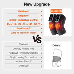 LEERCON knee massager showing nine vibration modes for targeted relief