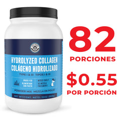 Left Coast Performance collagen label close-up highlights Type I and III peptides from pasture-fed sources.