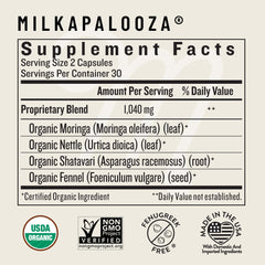 Legendairy Milk Milkapalooza capsules ready to support healthy milk flow for breastfeeding moms.