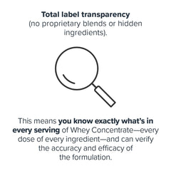 LEGION Whey Protein Powder being poured into a shaker for easy mixing.