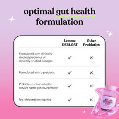 Lemme Debloat gummies close-up with blackberry flavor for daily comfort.