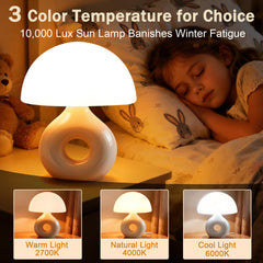 LemSen lamp delivers 10,000 lux daylight-like illumination for daytime energy.