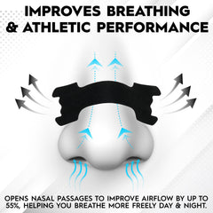 Lepac Performance Nose Strips night-use on nose supports easier breathing while resting.