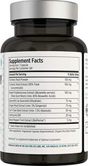 LES Labs Inflammatory Health ingredients chart highlighting anti-inflammatory components for joint comfort.