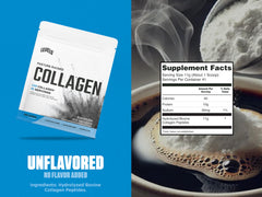 Levels Collagen Peptides tea mix in cup for convenient daily nourishment