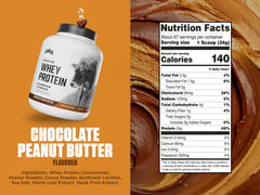 Levels Grass Fed Whey pour into glass with chocolate peanut butter flavor