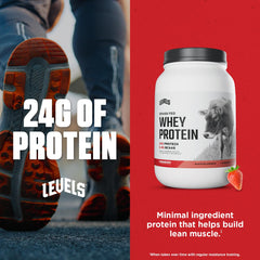 Levels Grass Fed Whey pouring into a glass for a quick post-workout