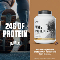 Nutrition label close-up on Levels Whey transparency.