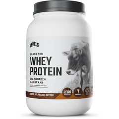 Levels Grass Fed Whey tub close-up with chocolate peanut butter flavor and clean ingredients