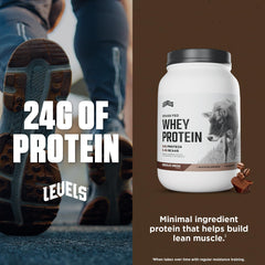 Levels whey microfiltration process captured for label transparency