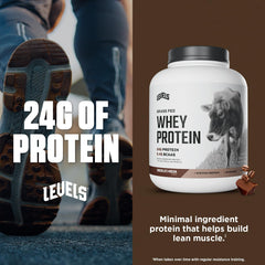 Levels Whey protein chocolate mocha shaker in use for blending