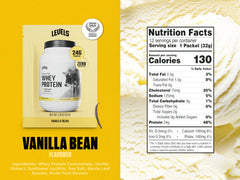 Levels Whey Protein scoop with vanilla flavor promotes easy, smooth mixing.