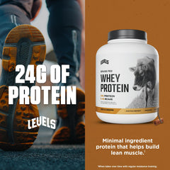 A Levels whey shake poured with milk illustrating convenient post-workout protein