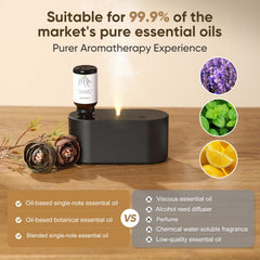 Levoair waterless diffuser is cordless and portable for travel