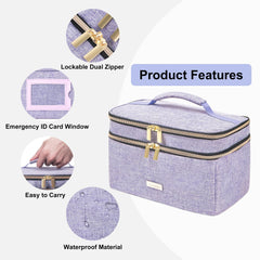 Lexeeco medicine storage bag water-resistant fabric protects contents.