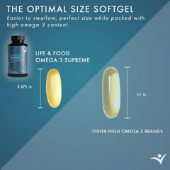 Life & Food Omega-3 Supreme softgels are small and easy to swallow.