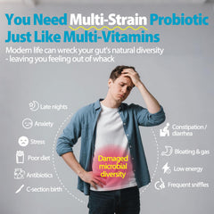 Life-Space Premium probiotic bottle back with supplement details