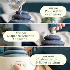Lifelines stacking stones diffuser shows reflecting pool and mist as centerpiece.