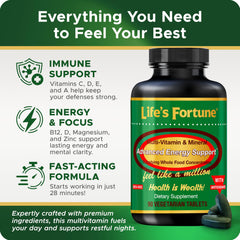 Life's Fortune capsules long shot ideal for on-the-go vitality
