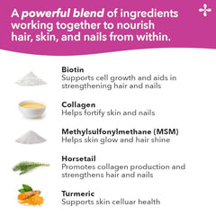 LifeSeasons Beau-T capsules on display for daily hair and nail maintenance.