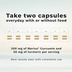 LifeSeasons Meriva Turmeric label highlights antioxidant-rich formula