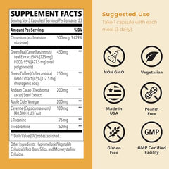 Close-up of Metabolism capsules highlighting natural ingredients