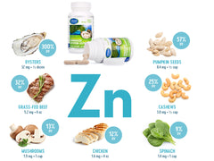 LIFESPAN PURE NEW ZEALAND Energize capsules closeup showing 500 mg oyster extract and zinc.