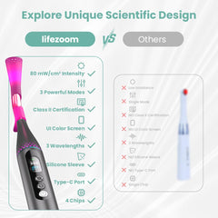 LifeZoom red light therapy wand for lips delivers soothing infrared light for targeted lip care