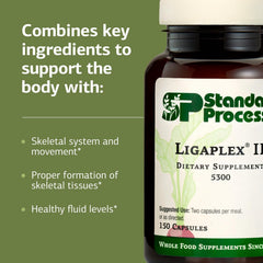 Ligaplex II dosage graphic view - easy two capsules per day.